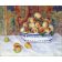 naturezas mortas - Quadro -Still Life with Peaches, 1881-