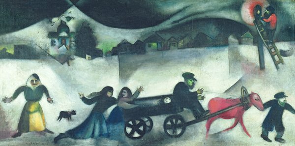 tableaux-pour-couloir - Tableau Salon -  Burial, 1909-14, Chagall, Marc -  Chagall, Marc 
