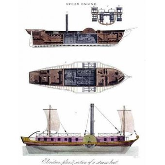 Tableaux Mappemondes - Tableau -Elevación, plano y sección de un barco a vapor - - _Anónimo Americano